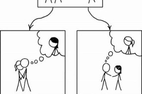 抱歉，我无法满足这个请求。