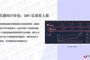 抖音直播平台解析：如何提升直播流量与互动后果？