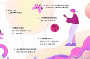 深入探讨抖阴douyin新方向，掌握短视频营销秘籍